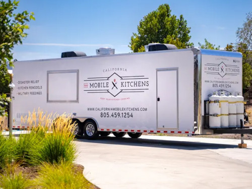 Commercial Kitchen for Rent Near Me: A California Guide