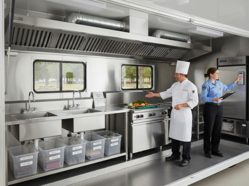 Are Mobile Kitchens Health-Code Approved in California?