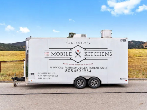 Rent a Commercial Kitchen vs. Building One in California